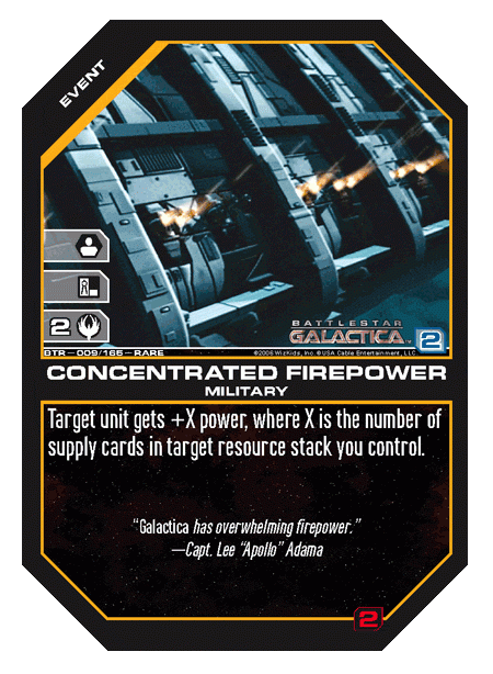 Concentrated Fire
